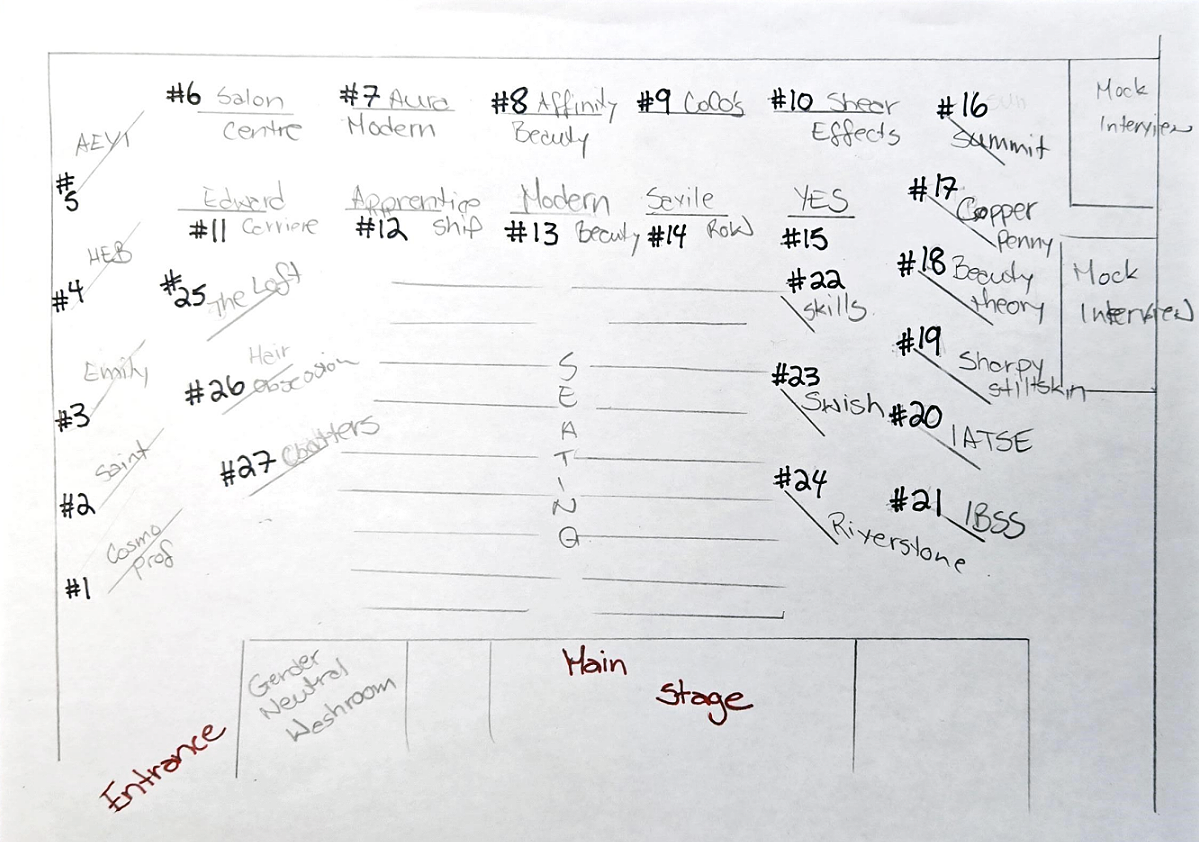 Industry Booth Map in Gym